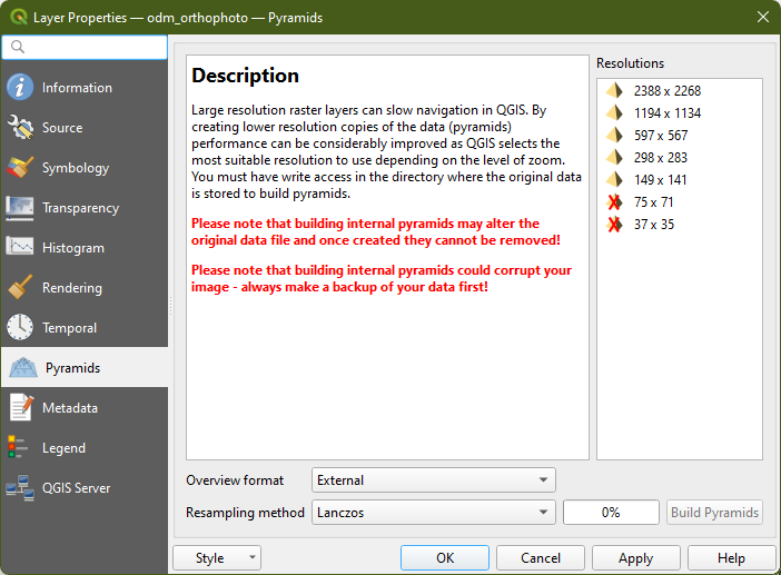 QGIS displaying the generated Overviews